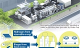 Biogas from Food Waste at the Osaka Expo Earmarked for Use in LNG Substitute
