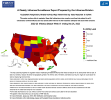 Mass. one of 6 states with highest flu rates in country, CDC says