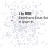 CDC endorses booster shots for millions of Americans, opening a major new phase in US vaccination drive against COVID-19 – ABC News