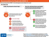 So you recently got COVID-19; are you still contagious? – cleveland.com