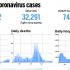 Abortion in the U.S.: What the data says