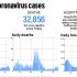 Penn Highlands Healthcare Provides Details About Monkeypox – GantNews.com