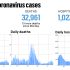 Nevada and New Mexico Public Health researchers collaborate on reducing methamphetamine and opioid-related harms