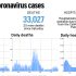 Monkeypox Can Linger on Household Items, CDC Says