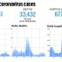 CDC opening applications for Monkeypox Vaccine Equity Pilot Program | CDC Online Newsroom