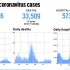 Many Children with Sickle Cell Anemia Not Receiving Lifesaving Screening and Treatment | CDC Online Newsroom