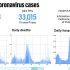 Tennessee one of country’s worst states for flu, CDC says – FOX13 News Memphis