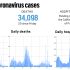 Opinion: Why 95 percent aren't vaxing | SCT Online – Scott County Times
