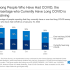 Covid News Live: US extends public health emergency status for COVID