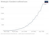 The latest health and wellbeing – World Economic Forum