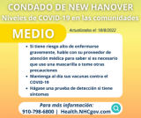 CDC updates COVID-19 guidelines on safeguards, isolation – Communications and Outreach – Communications and Outreach