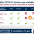 COVID-19 rebound is probably more common than data suggests, but Paxlovid is still effective