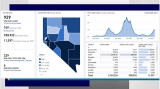 NEW: Nevada reports 2,500+ COVID cases as Clark County reaches 16% test positivity over the weekend