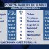 Cardiac Complications After SARS-CoV-2 Infection and mRNA COVID-19 Vaccination — PCORnet, United States, January 2021–January 2022