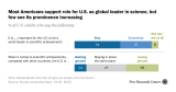 Americans Value U.S. as Scientific Leader, but 38% Say Country Is Losing Ground Globally