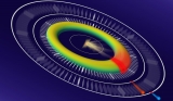 Pioneering and Highly Accurate Approach to Clocking Electron Movements Inside an Atom