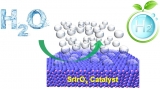 Key Step Toward Cleaner, More Efficient Mass-Production of Hydrogen From Water