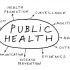 US public health in crisis as Covid prompts curbs on officials’ powers | US healthcare