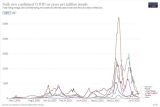 COVID-19: What you need to know about coronavirus pandemic