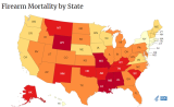 Missouri among nation’s highest for firearm mortality rate