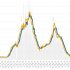 In this summer of covid freedom, disease experts warn: 'The world needs a reality check' – The Washington Post