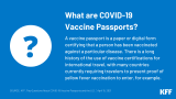 Key Questions about COVID-19 Vaccine Passports and the U.S.