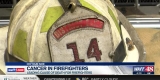 Leading cause of death in firefighters is cancer