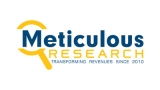 Biofertilizers Market is Projected to Reach $3.2 Billion by 2029