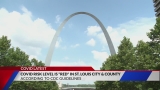 St. Louis City and County at CDC’s COVID ‘Red’ level
