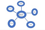 COVID-19 Misinformation: A Potent Co-Factor in the COVID-19 Pandemic