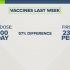 WHO honors the late Henrietta Lacks for her contributions to scientific research