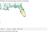 Polk County’s COVID community spread downgraded to medium by CDC