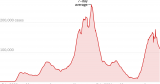 Coronavirus Briefing: What Happened Today – The New York Times