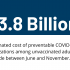 Covid-19 Live News Updates: Mask Mandates, Vaccines and More