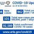 New Covid variants ‘would set us back a year’, experts warn UK government | Coronavirus