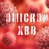 In lieu of a COVID Commission, a new report exposes CDC failures