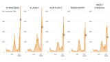 Coronavirus update: Maps and charts for U.S. cases and deaths : Shots