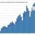 390 new local COVID-19 cases recorded; two new deaths including woman in her 40s
