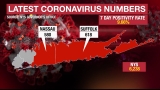 COVID-19 subvariant XBB 1.5 makes up majority of cases across New York and the US