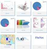 improved flu data sharing in the Eastern Mediterranean