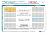 Evidence-based risk communication using fact boxes on mRNA-based COVID-19 vaccines