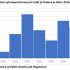 Covid-19 treatment Paxlovid can interact with common heart medications, doctors warn
