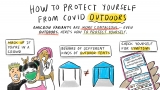 Could I catch COVID at an outdoor wedding or picnic? : Goats and Soda – NPR