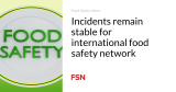 Incidents remain stable for international food safety network
