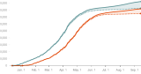 The Latest On COVID-19 Cases And Vaccination Status In N.H.