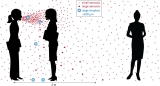 How historical precedents impeded recognition of airborne COVID-19 transmission