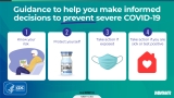 Summary of Guidance for Minimizing the Impact of COVID-19 on Individual Persons, Communities, and Health Care Systems — United States, August 2022