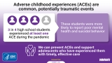 Adverse Childhood Experiences During the COVID-19 Pandemic and Associations with Poor Mental Health and Suicidal Behaviors Among High School Students — Adolescent Behaviors and Experiences Survey, United States, January–June 2021