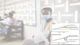 Launch of the Modelling the health impacts of disruptions to essential health services during COVID-19