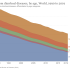 Are Community Pharmacies Returning to the Health Care Landscape? – Cedarville University